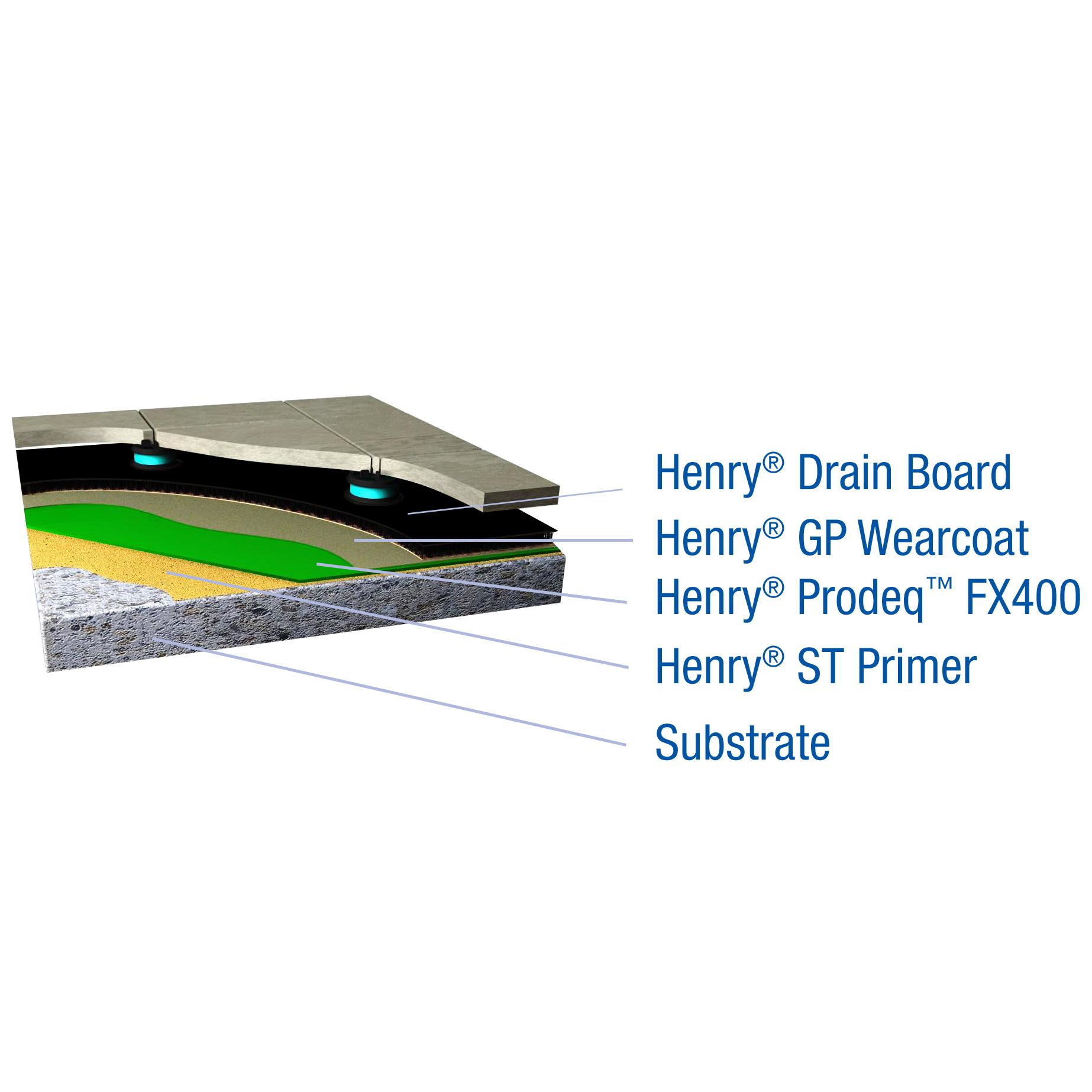 Henry® Prodeq™ paver cutaway assembly 